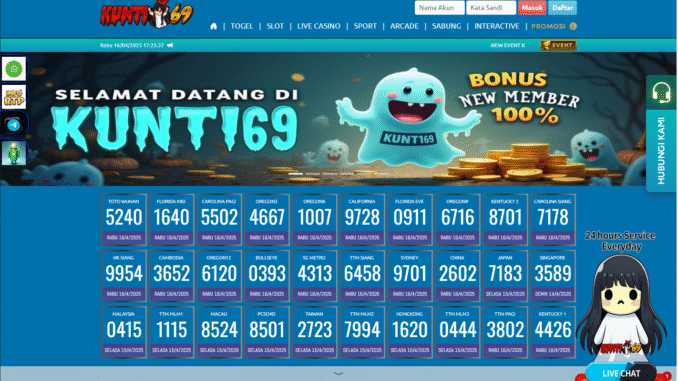 Kunti69 - Agen Bandar Togel Slot Online Terpercaya Kunti69