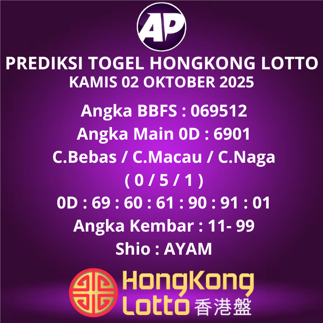 prediksi togel hongkong lotto