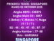 Prediksi Togel Singapore