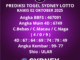 Prediksi Togel Sydney Lotto