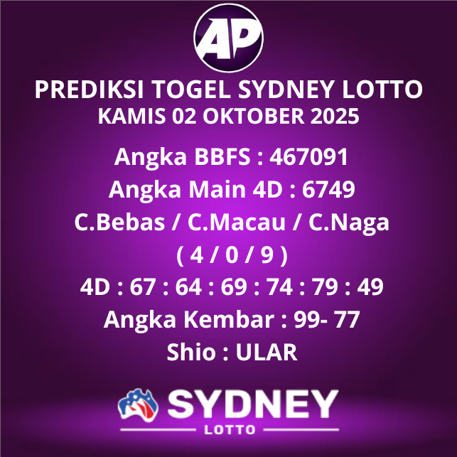 Prediksi Togel Sydney Lotto