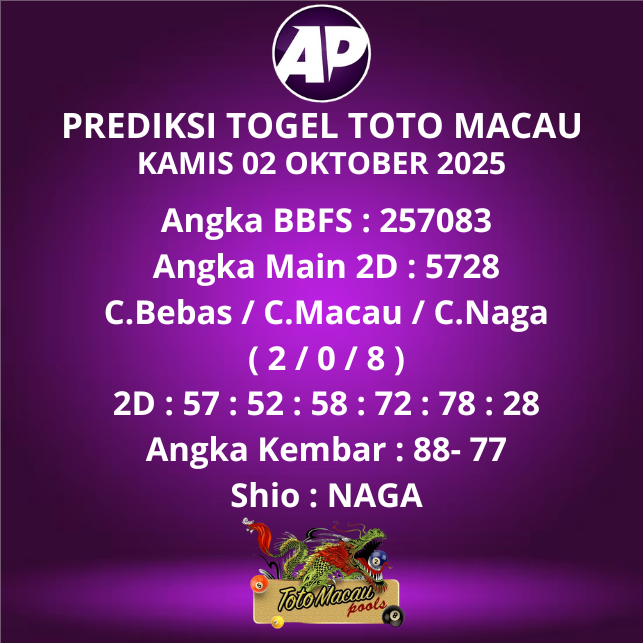Prediksi Togel Toto Macau