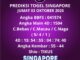 Prediksi Togel Singapore