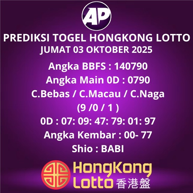 Prediksi Togel Hongkong Lotto