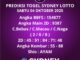 Prediksi Togel Sydney Lotto