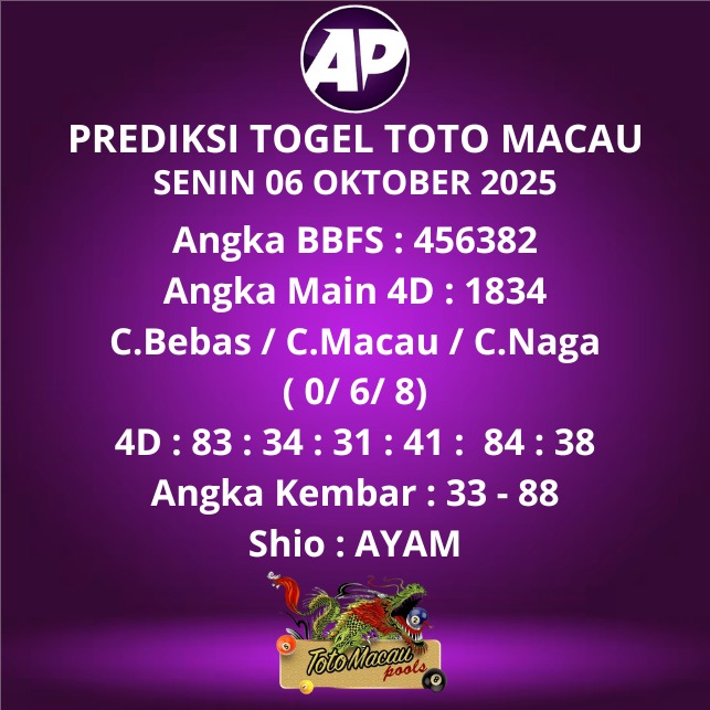 Prediksi Togel Toto Macau