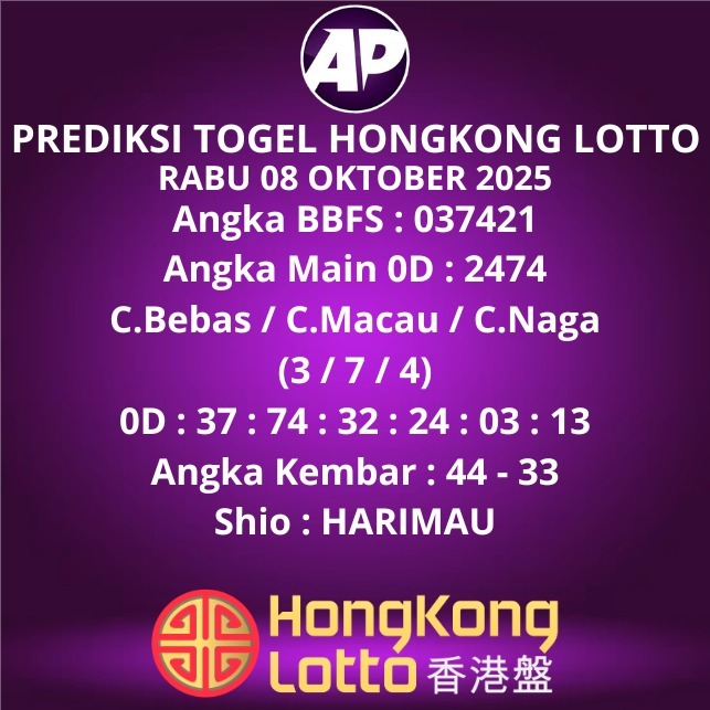 Prediksi Togel Hongkong Lotto
