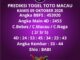 Prediksi Togel Toto Macau