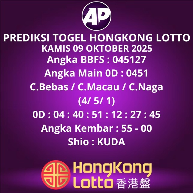 Prediksi Togel Hongkong Lotto