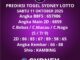 Prediksi Togel Sydney Lotto