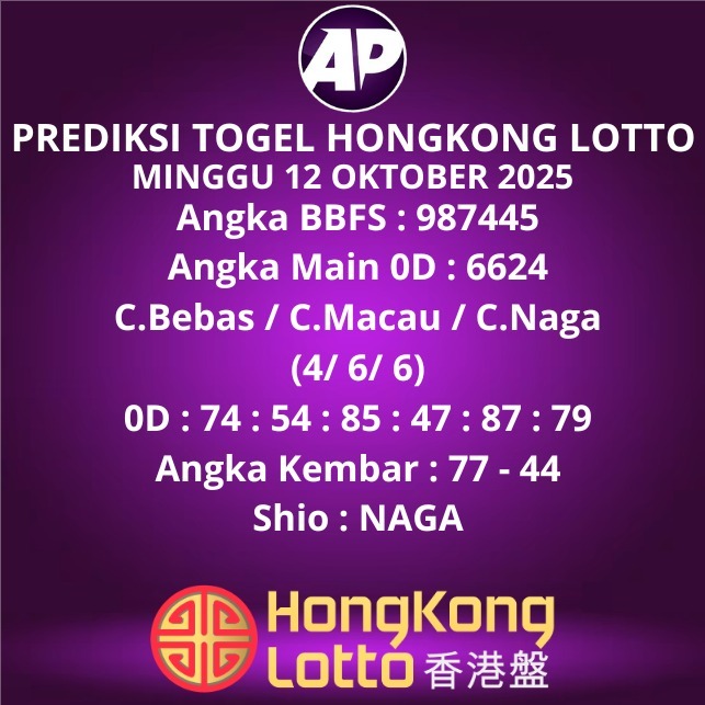 Prediksi Togel Hongkong Lotto