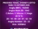 Prediksi Togel Sydney Lotto