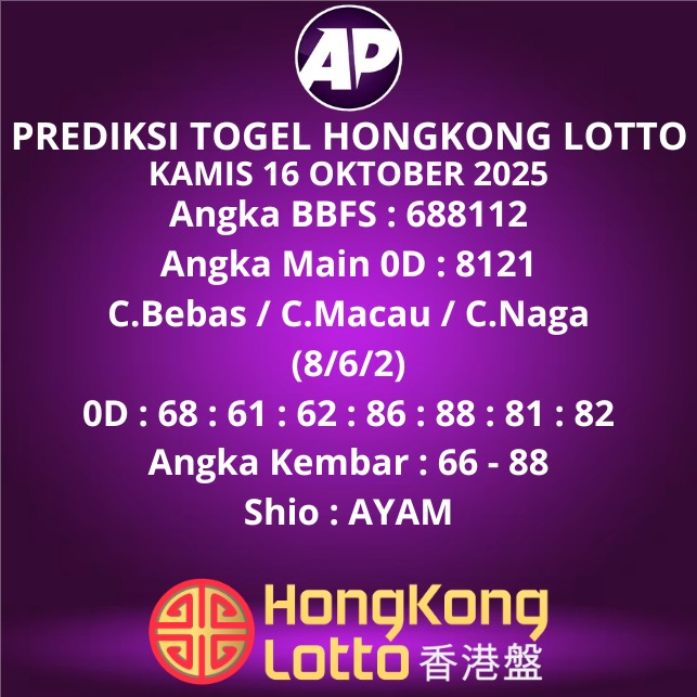 Prediksi Togel Hongkong Lotto