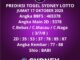 Prediksi Togel Sydney Lotto