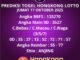 Prediksi Togel Hongkong Lotto