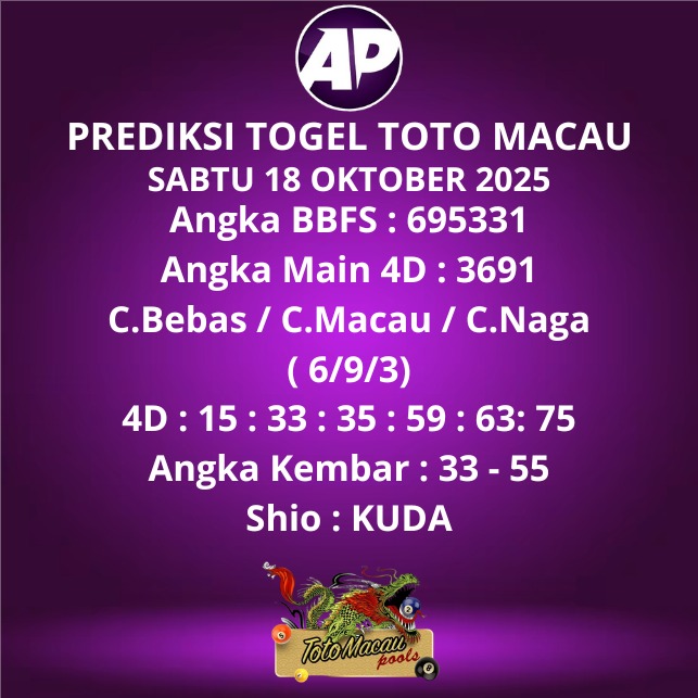 Prediksi Togel Toto Macau