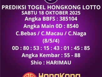 Prediksi Togel Hongkong Lotto