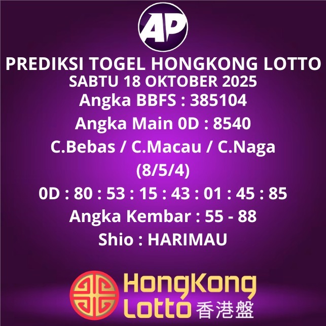 Prediksi Togel Hongkong Lotto