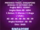 Prediksi Togel Singapore