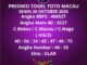 Prediksi Togel Toto Macau