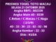 Prediksi Togel Toto Macau