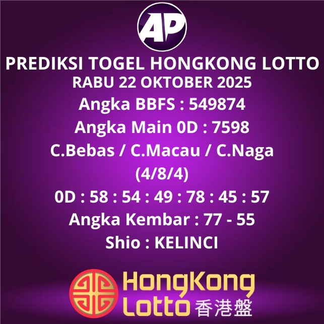 Prediksi Togel Hongkong Lotto