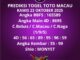 Prediksi Togel Toto Macau