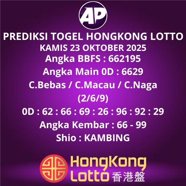 Prediksi Togel Hongkong Lotto