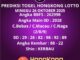 Prediksi Togel Hongkong Lotto
