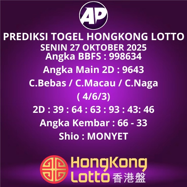 Prediksi Togel Hongkong Lotto