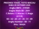 Prediksi Togel Toto Macau