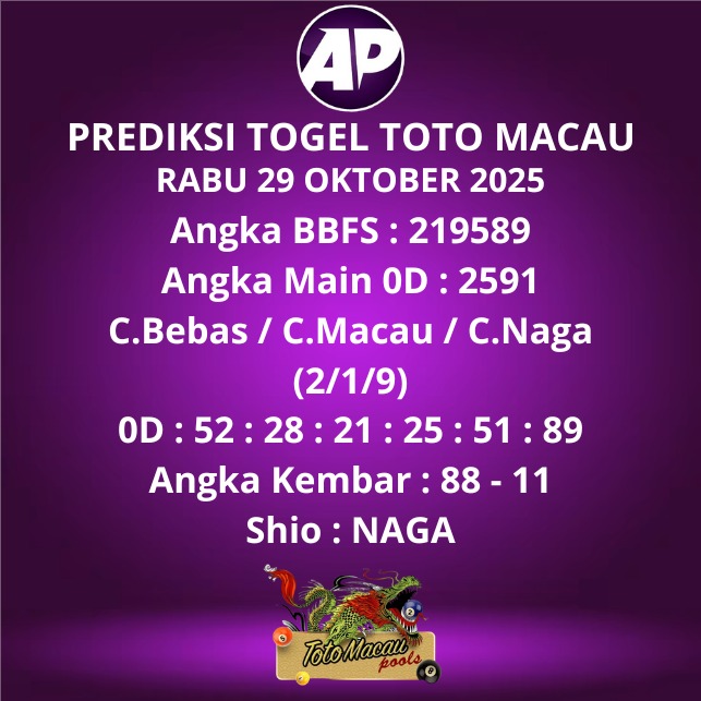 Prediksi Togel Toto Macau