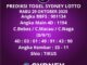 Prediksi Togel Sydney Lotto