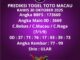 Prediksi Togel Toto Macau