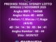 Prediksi Togel Sydney Lotto