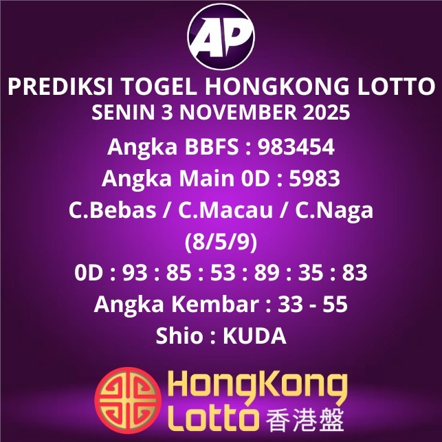 Prediksi Togel Hongkong Lotto
