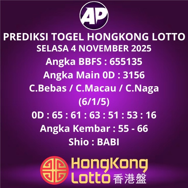 Prediksi Togel Hongkong Lotto