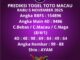 Prediksi Togel Toto Macau