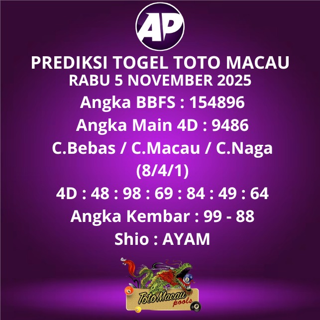 Prediksi Togel Toto Macau