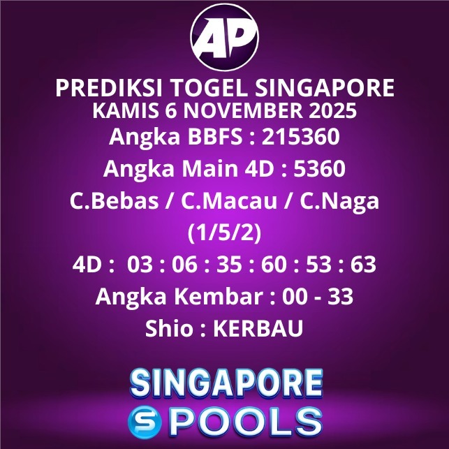 Prediksi Togel Singapore