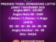 Prediksi Togel Hongkong Lotto