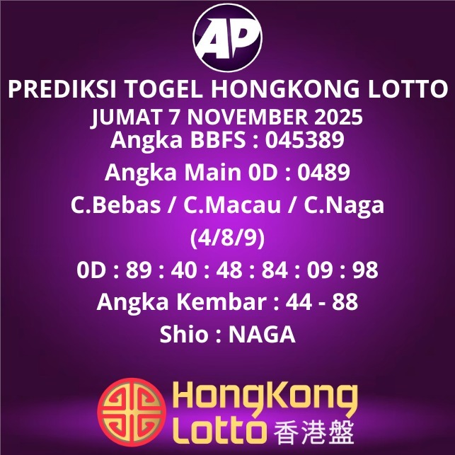 Prediksi Togel Hongkong Lotto