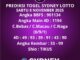 Prediksi Togel Sydney Lotto