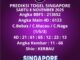 Prediksi Togel Singapore