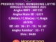 Prediksi Togel Hongkong Lotto