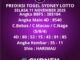 Prediksi Togel Sydney Lotto