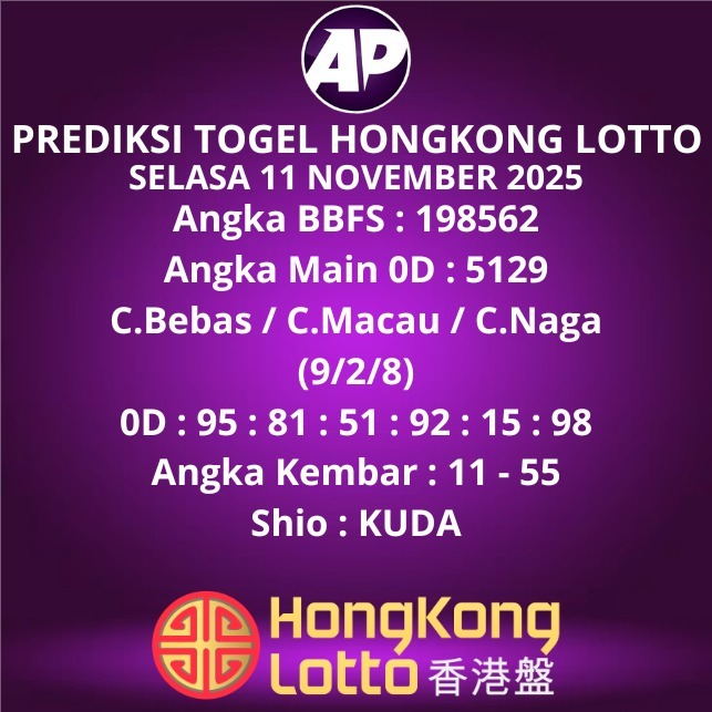 Prediksi Togel Hongkong Lotto
