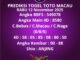 Prediksi Togel Toto Macau