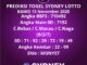 Prediksi Togel Sydney Lotto
