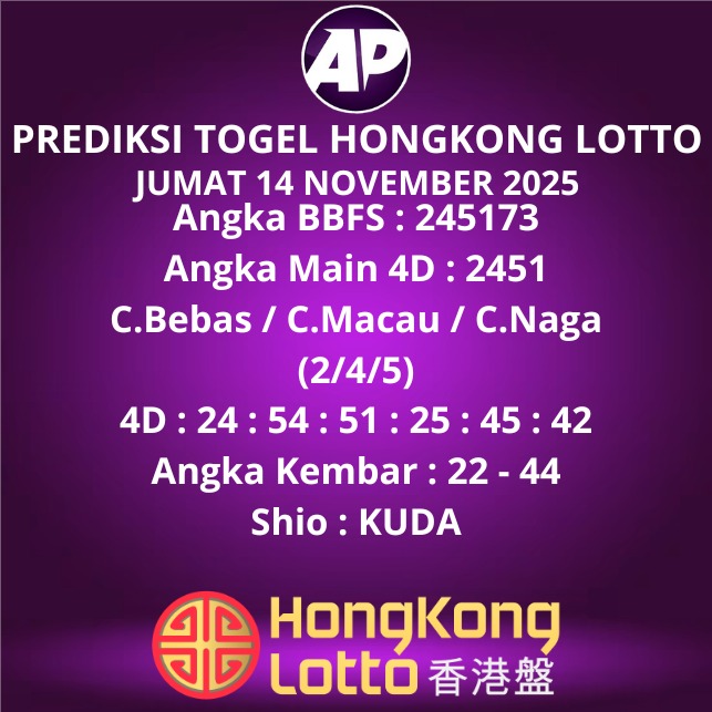 Prediksi Togel Hongkong Lotto
